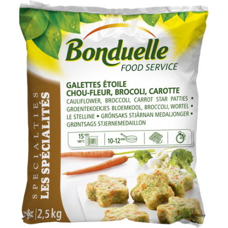 copy of BONDUELLE Petits Oignons Blancs